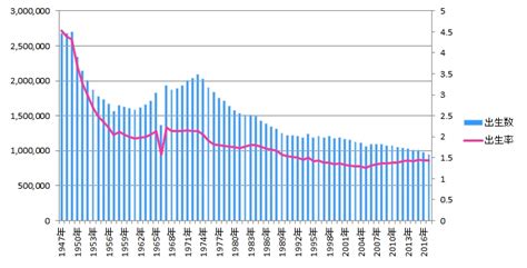 1966 丙午|丙午 (ひのえうま)の意味とは？丙午生まれの女性の迷。